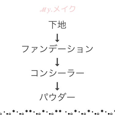 パウダリースキンメイカー/KATE/リキッドファンデーションを使ったクチコミ（2枚目）