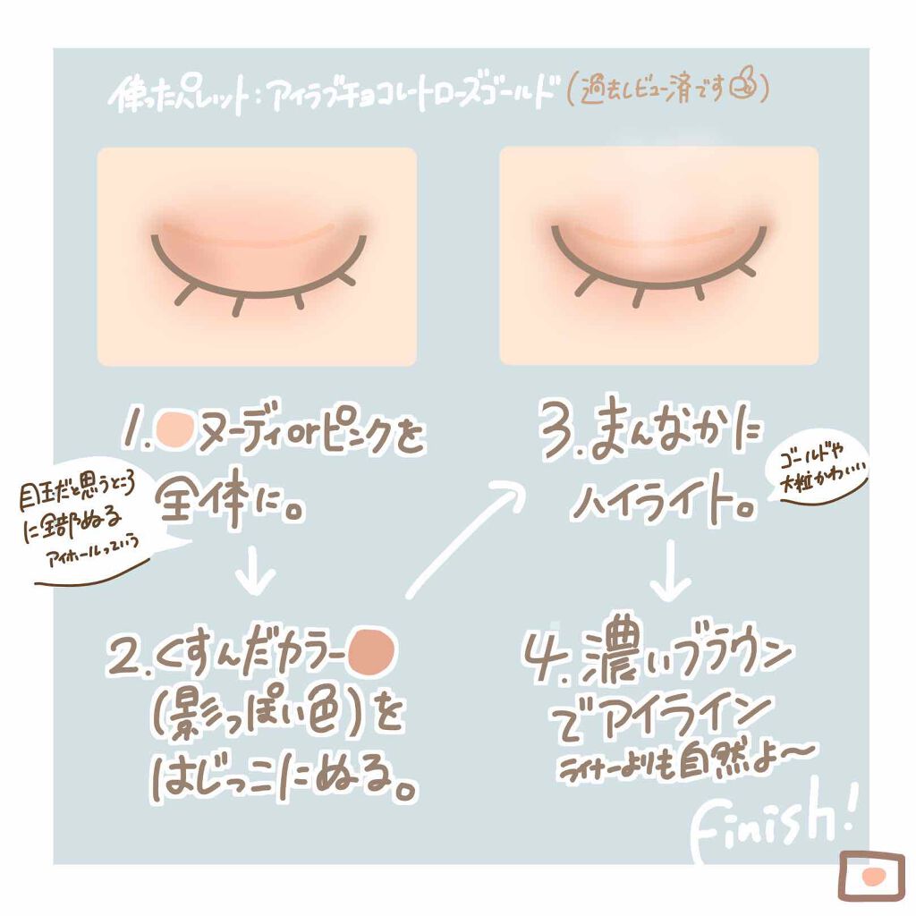 アイラブチョコレート/MAKEUP REVOLUTION/アイシャドウパレットを使ったクチコミ（3枚目）