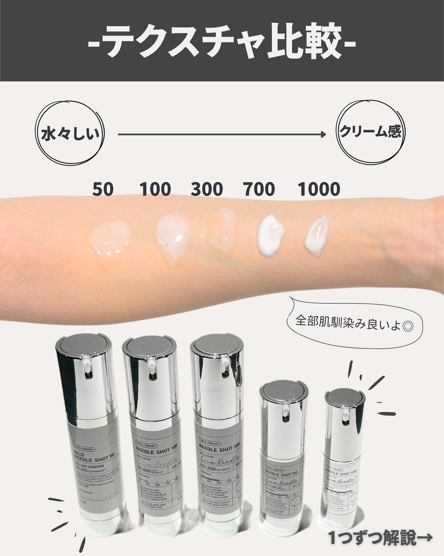 リードルショット1000/VT/ブースター・導入液を使ったクチコミ（2枚目）