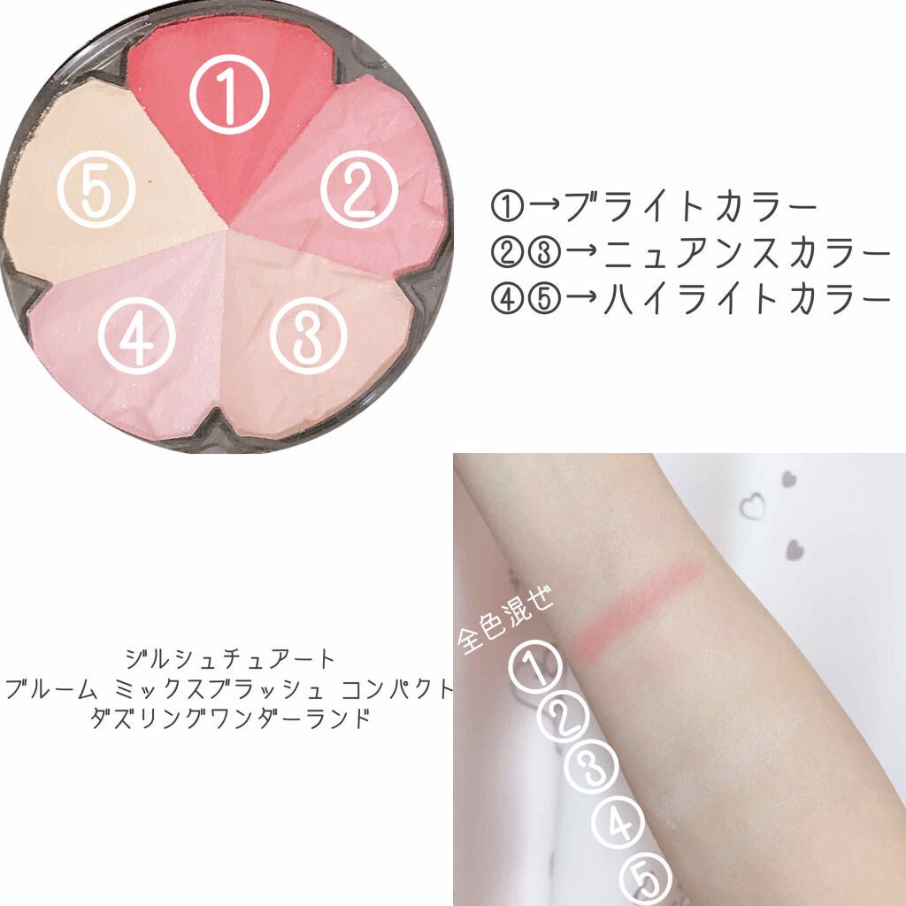 ダズリングワンダーランド コレクション/JILL STUART/メイクアップキットを使ったクチコミ(5枚目)