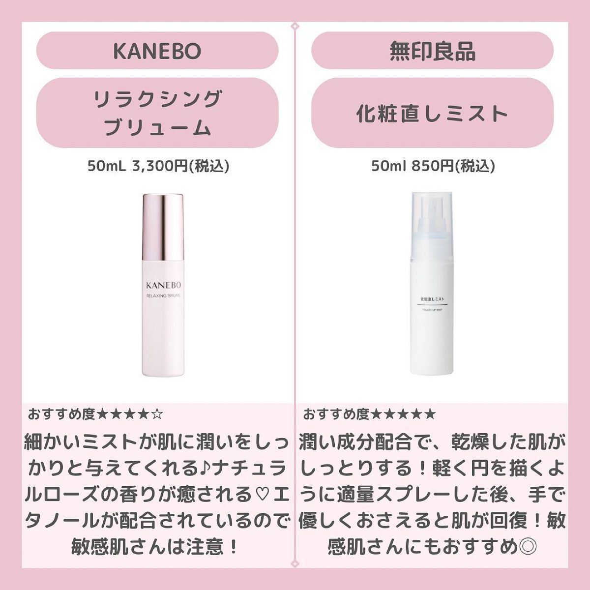 ザ・タイムR デイエッセンススティック/IPSA/美容液を使ったクチコミ(4枚目)