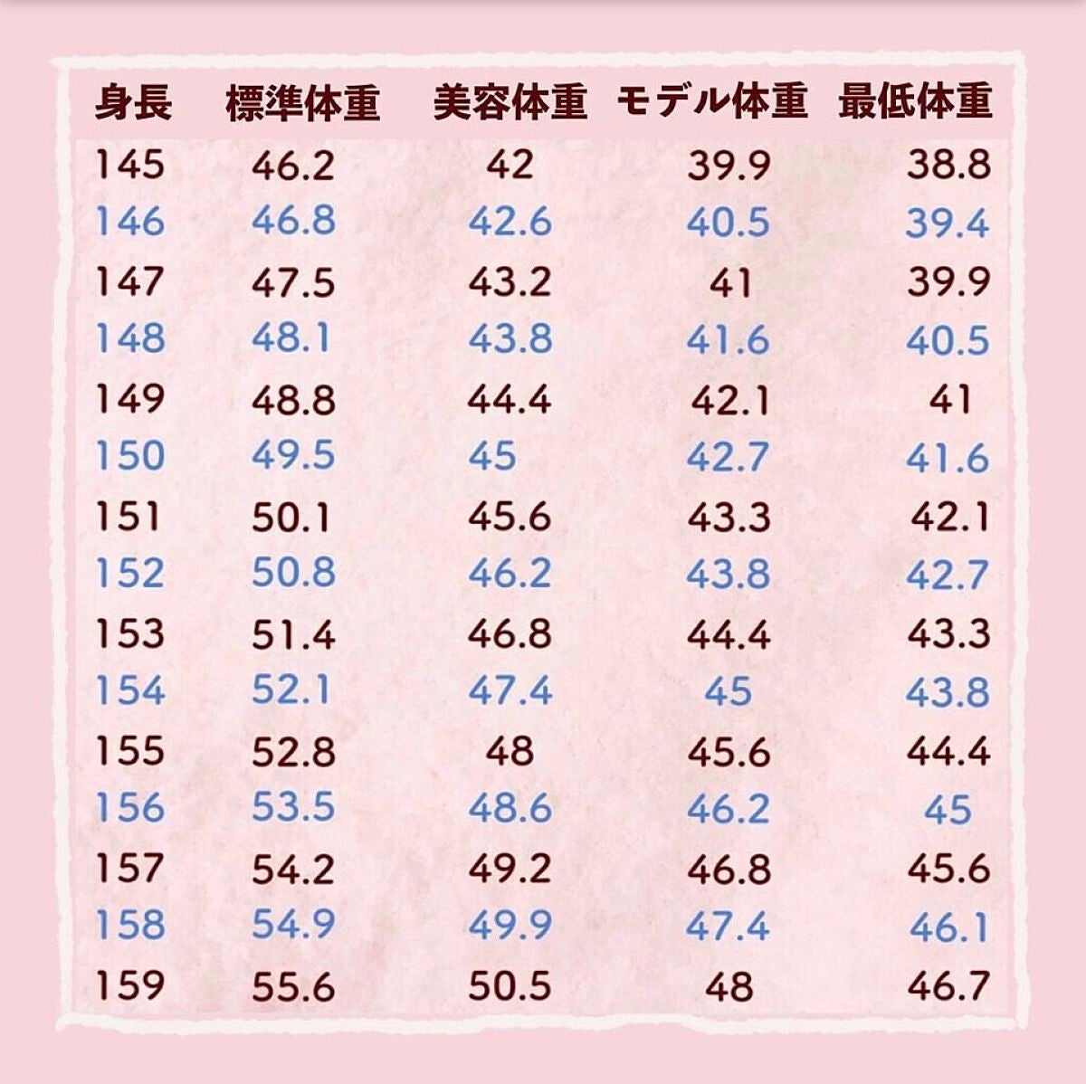 蒟蒻ゼリー/オリヒロ/食品を使ったクチコミ(7枚目)