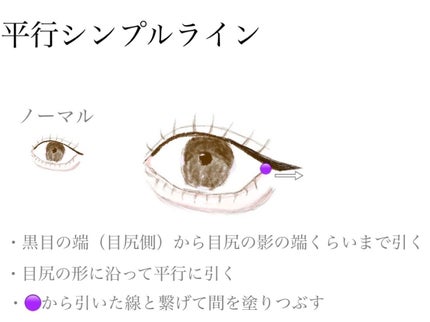 リキッドアイライナーR4/ラブ・ライナー/リキッドアイライナーを使ったクチコミ(3枚目)