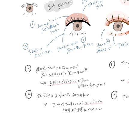 EYE OPENING LINER/UZU BY FLOWFUSHI/リキッドアイライナーを使ったクチコミ(2枚目)