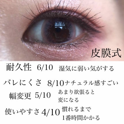 アイトーク/アイトーク/二重まぶた用アイテムを使ったクチコミ(5枚目)