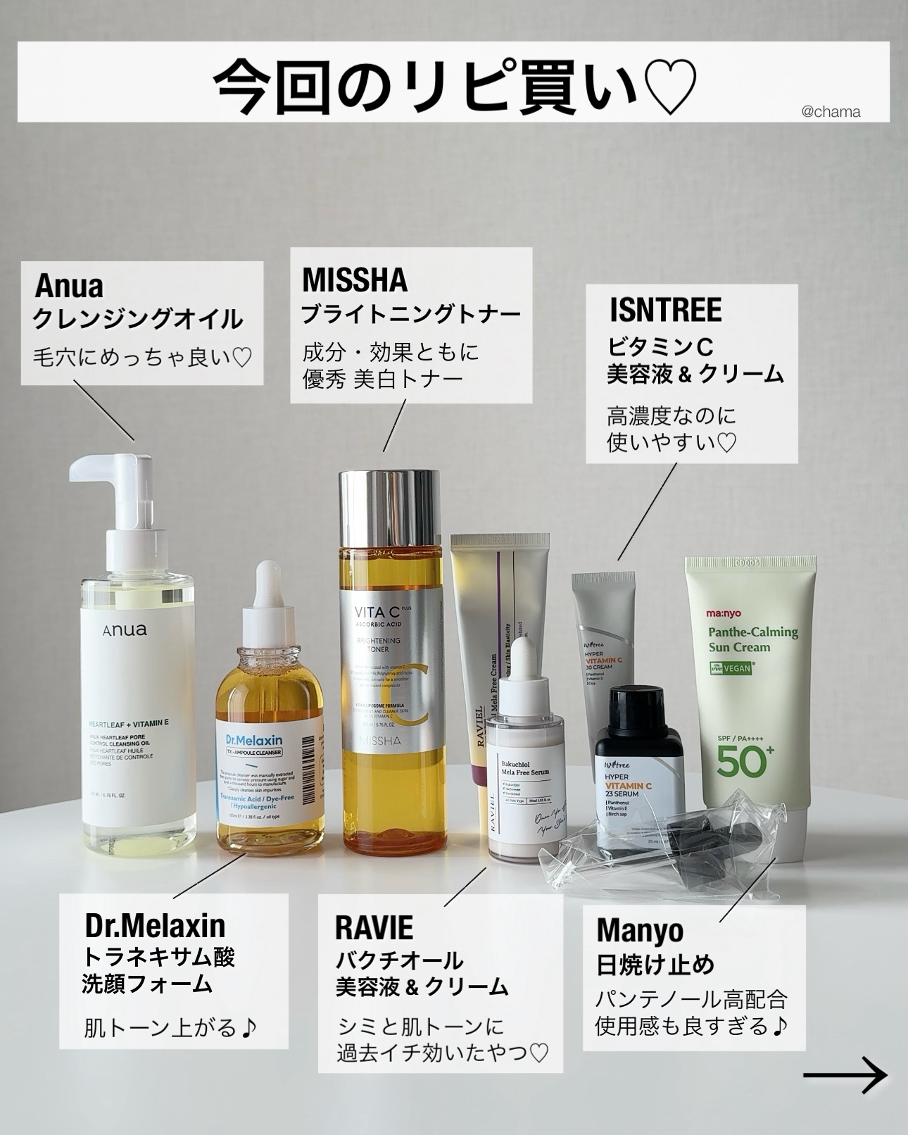 を使ったクチコミ（3枚目）