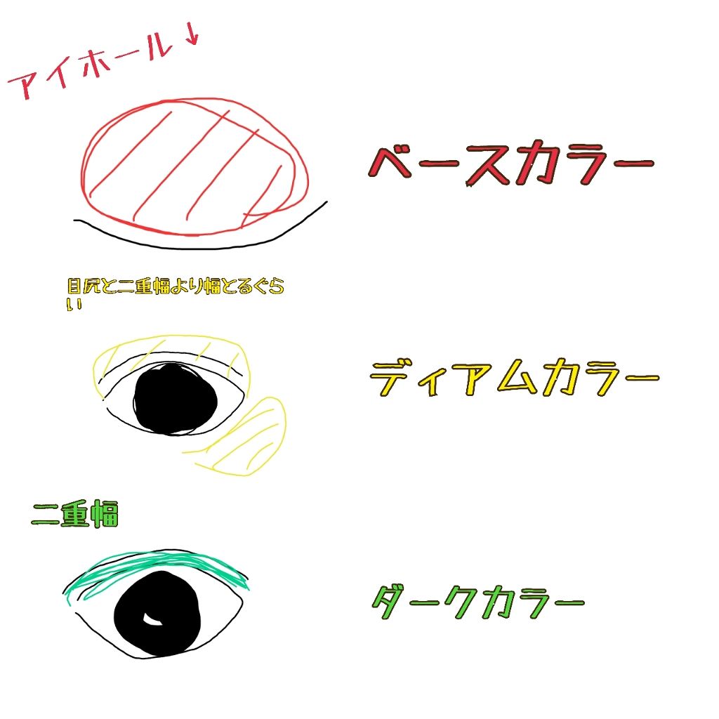 トーンアップアイシャドウ/CEZANNE/アイシャドウパレットを使ったクチコミ(1枚目)