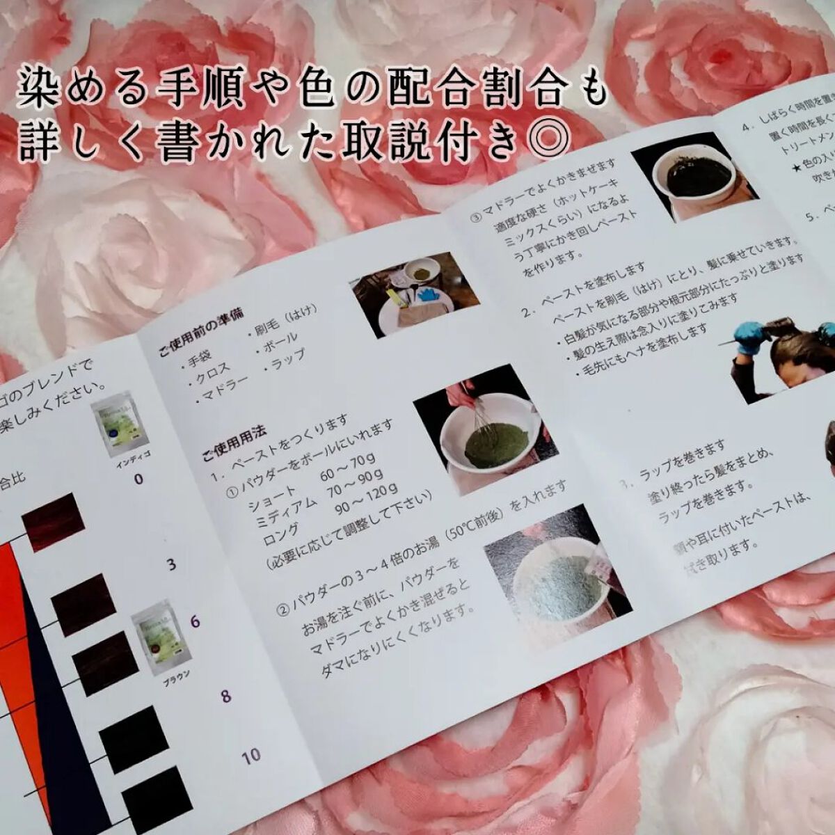 を使ったクチコミ（3枚目）