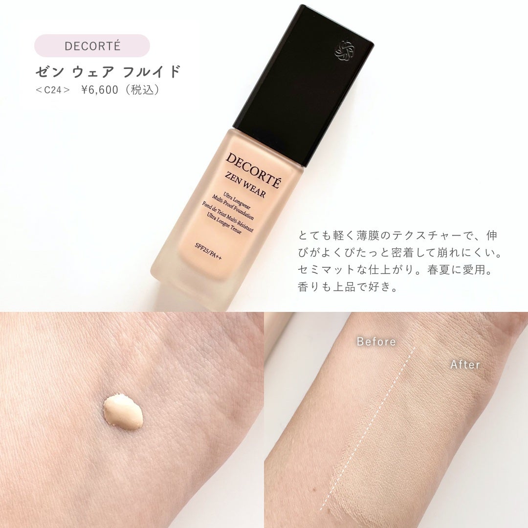 プリズム・リーブル/GIVENCHY/ルースパウダーを使ったクチコミ(4枚目)