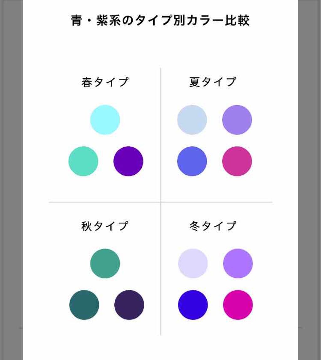 ♡*。゚ちさ*。゚♡ on LIPS 「ちさ🍊です!!!今回は、こちらの、ORBISさんのアプリを紹介..」(4枚目)
