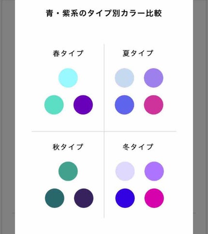 ♡*。゚ちさ*。゚♡ on LIPS 「ちさ🍊です!!!今回は、こちらの、ORBISさんのアプリを紹介..」(4枚目)