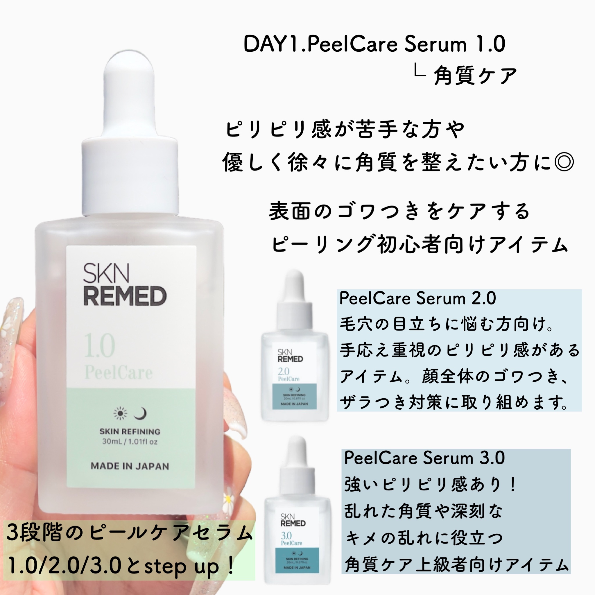 ピールケアセラム1.0/SKN REMED/ピーリングを使ったクチコミ（3枚目）