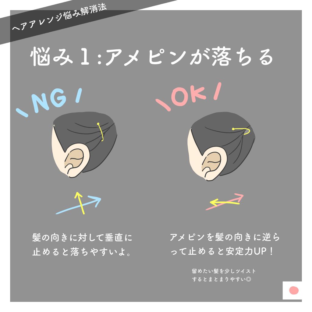 スタイリングジェル スーパーハード/ギャツビー/ヘアジェルを使ったクチコミ(2枚目)