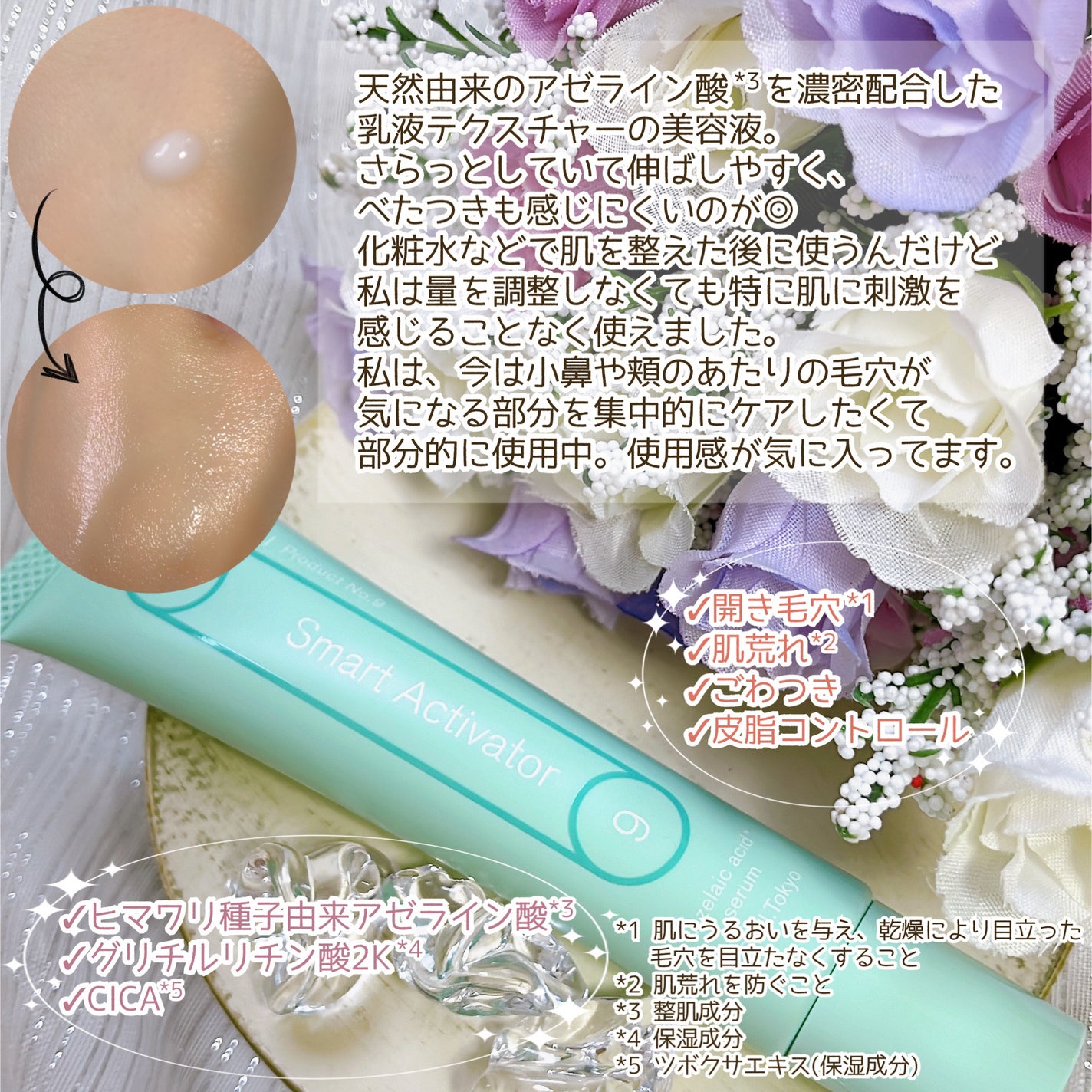スマートアクティベーター/SISI/美容液を使ったクチコミ(3枚目)