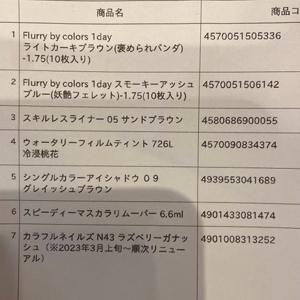 カラフルネイルズ/キャンメイク/マニキュアを使ったクチコミ(3枚目)