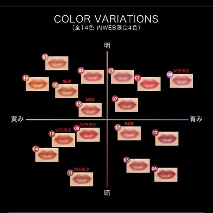 ケイト リップモンスター/KATE/口紅を使ったクチコミ(3枚目)