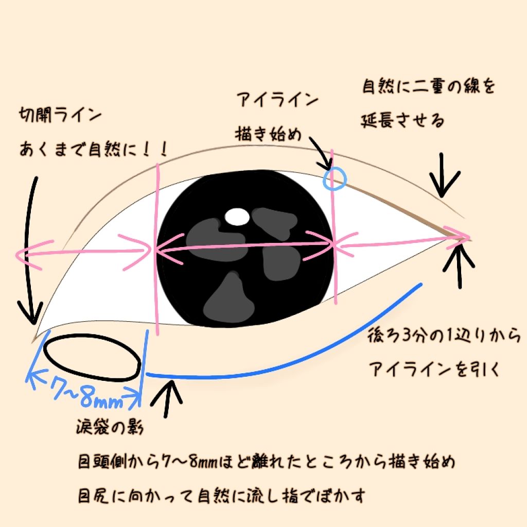 モイストピュアカラーリップ/ニベア/リップクリームを使ったクチコミ(4枚目)