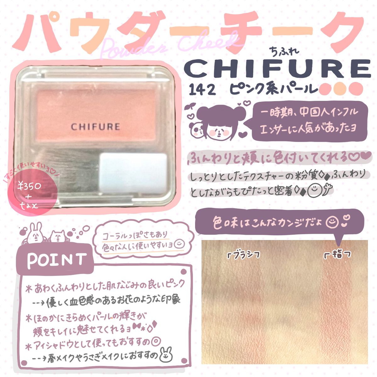 パウダー チーク/ちふれ/パウダーチークを使ったクチコミ（1枚目）