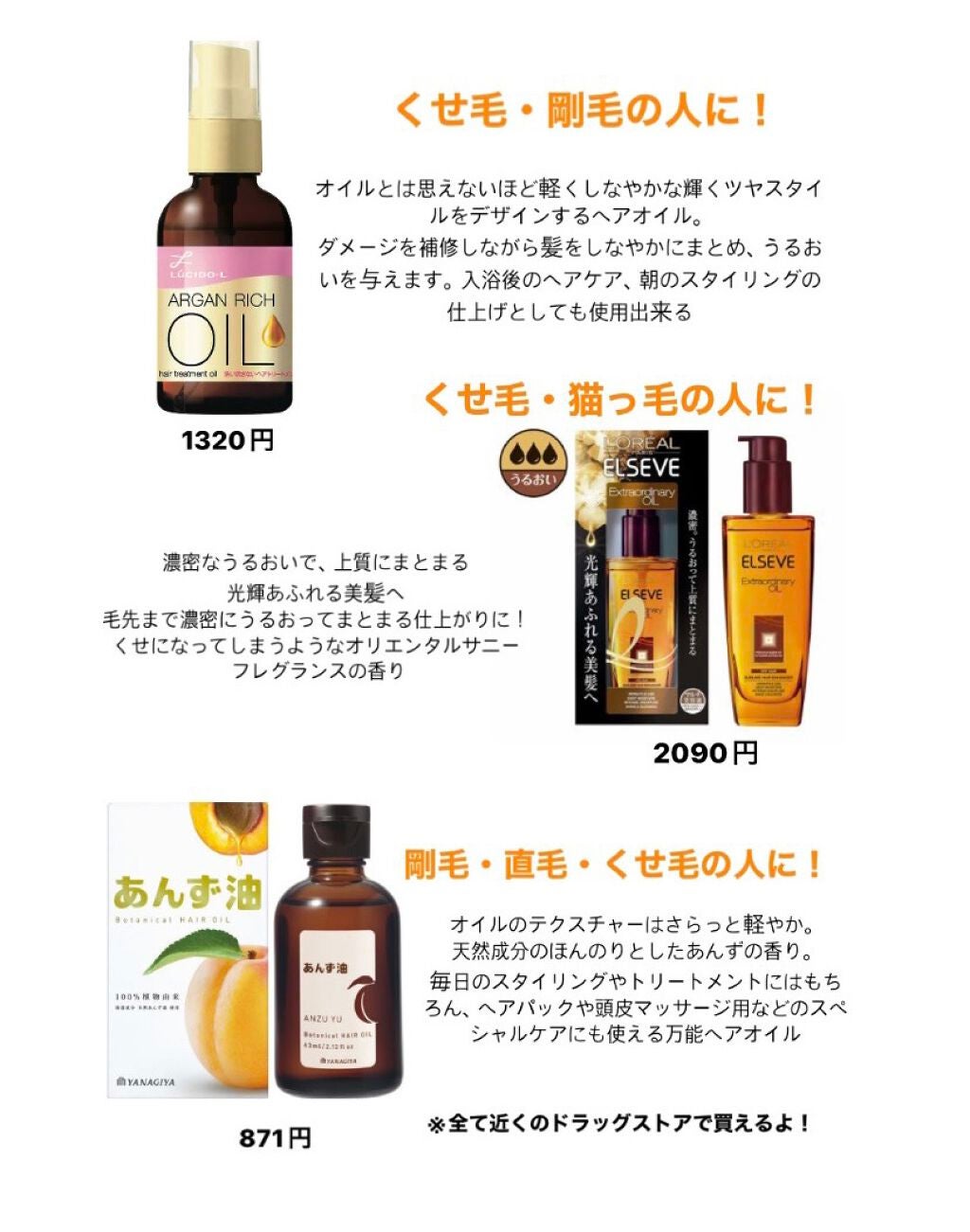 柳屋 あんず油/柳屋あんず油/ヘアオイルを使ったクチコミ(4枚目)