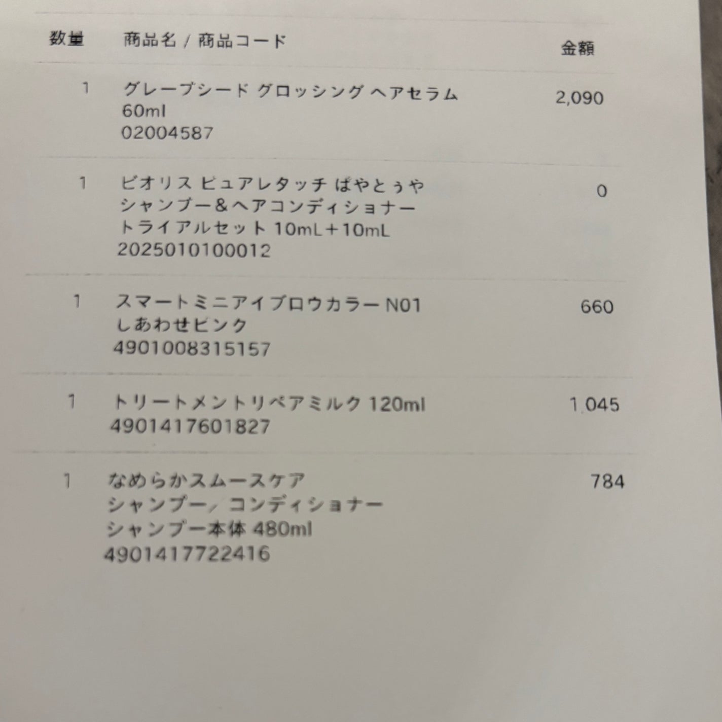 大島椿(ツバキ油)/大島椿/ヘアオイルを使ったクチコミ(3枚目)