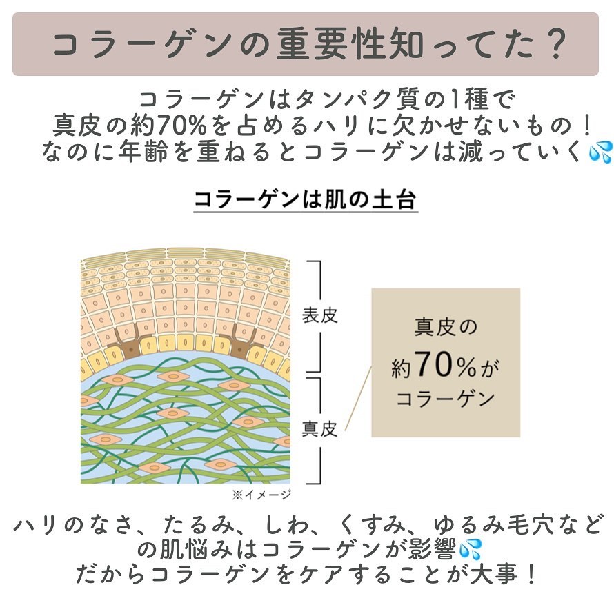 リフトモイスト ローション ＳＰ II /エリクシール/化粧水を使ったクチコミ（3枚目）