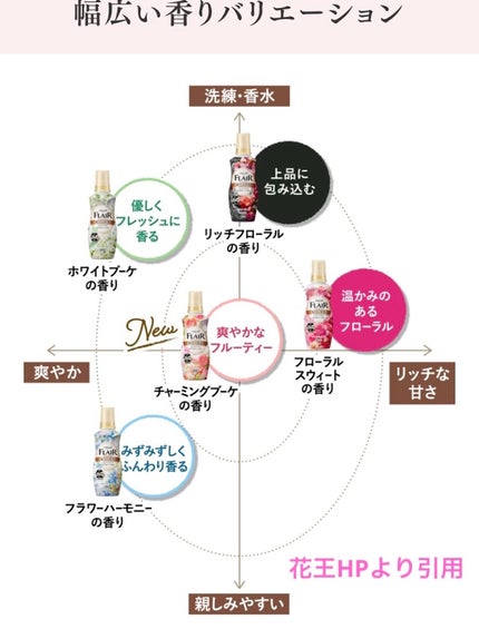 ハミング フレア フレグランス フローラルスウィートの香り 本体 520ml/ハミングフレア/柔軟剤の画像