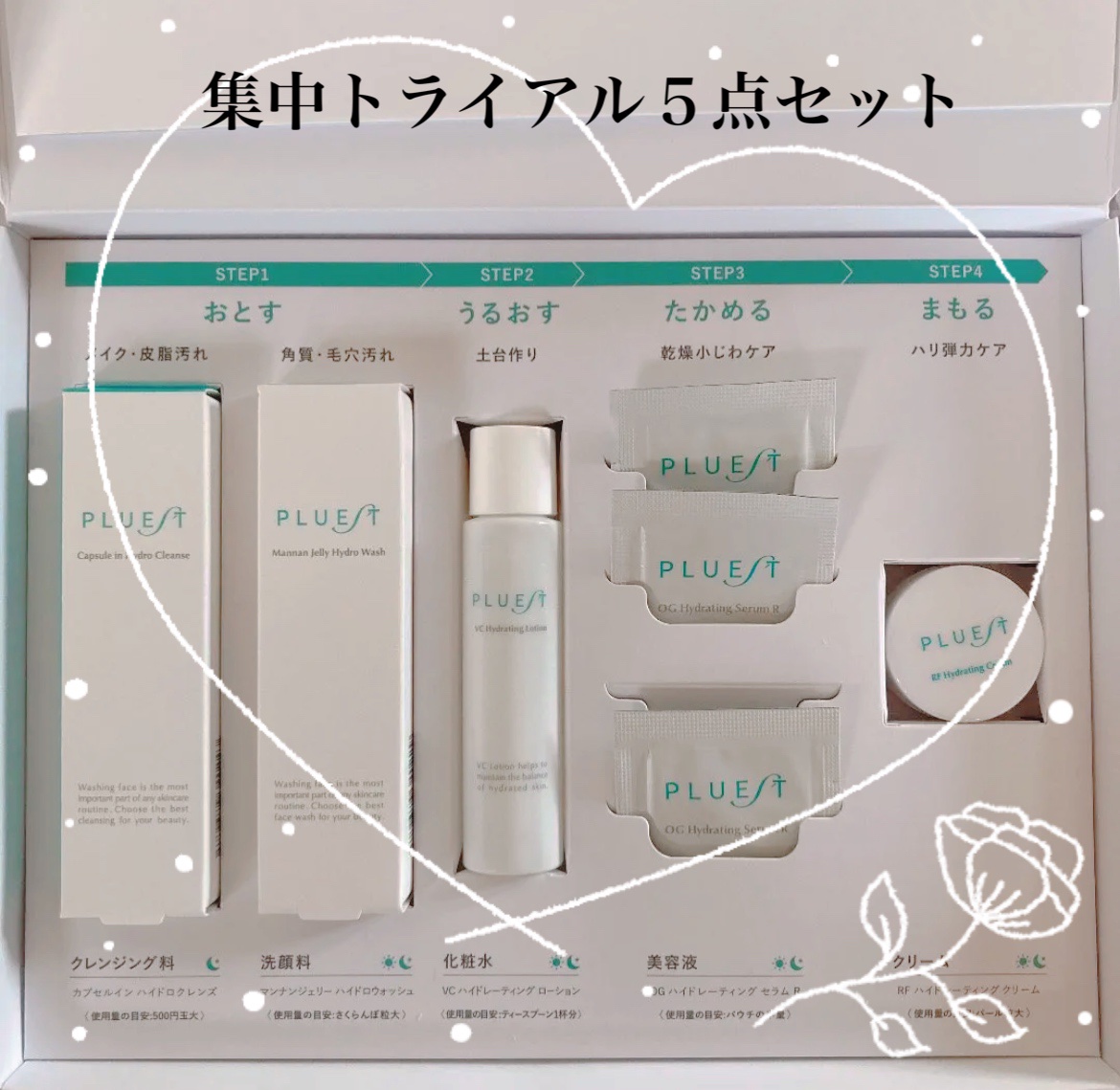 集中トライアル 3点セット/PLUEST/スキンケアキットを使ったクチコミ（1枚目）