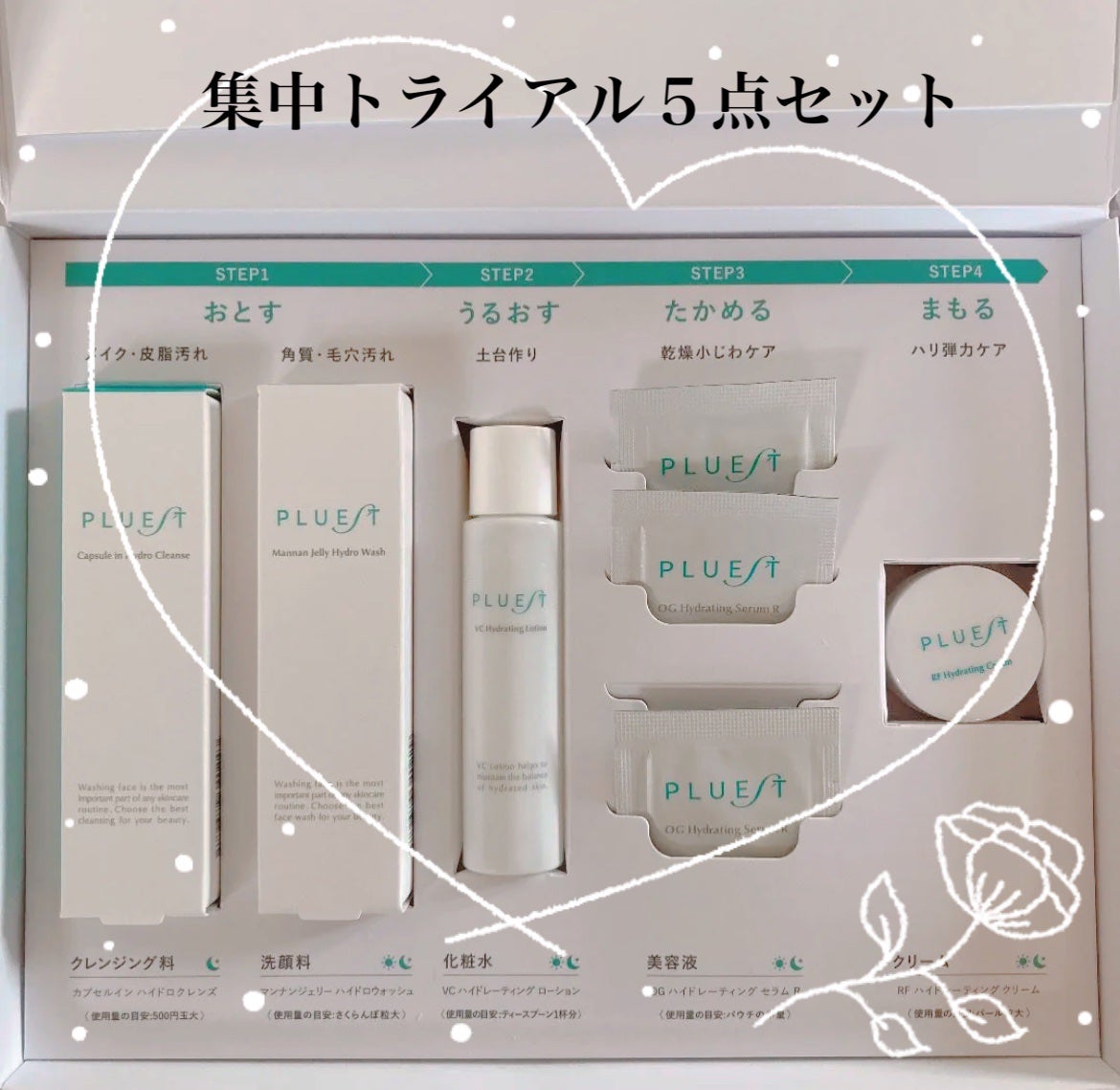 集中トライアル 3点セット/PLUEST/スキンケアキットを使ったクチコミ(1枚目)