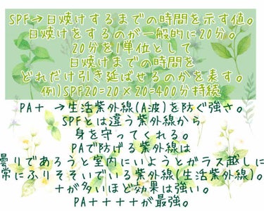 日やけ止め透明スプレー 無香料/サンカット®/日焼け止め・UVケアを使ったクチコミ（2枚目）