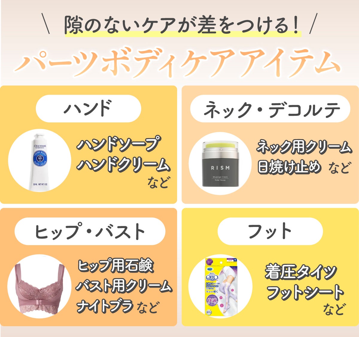 隙のないケアが差をつけるパーツボディケアアイテム。ハンドケアにはハンドソープ・ハンドクリームなど。ネック・デコルテケアには、ネック用クリーム・日焼け止めなど。ヒップ・バストケアには、ヒップ用石鹸・バスト用クリーム・ナイトブラなど。フットケアには、着圧タイツ・フットシートなど。
