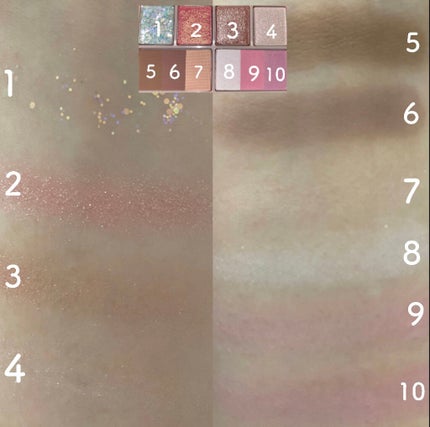 ラグトーマス・キット/RICAFROSH/アイシャドウパレットを使ったクチコミ(3枚目)