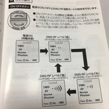 美ルル リバース イノセントホワイト/belulu/美顔器・マッサージの画像