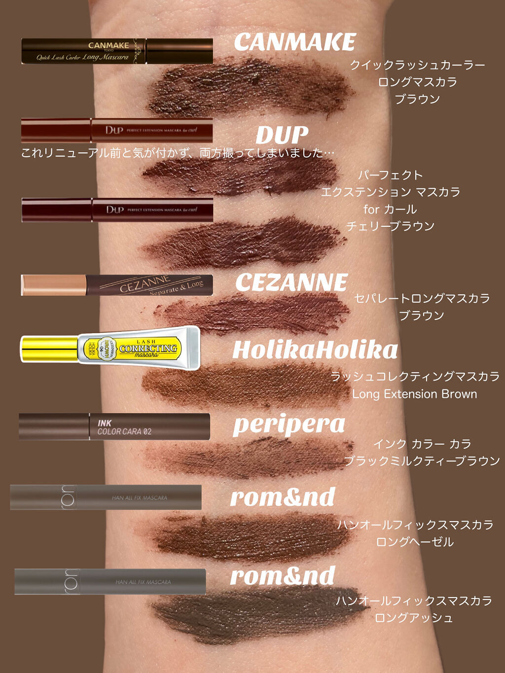 ロングステイフィルム/シアーズ/マスカラを使ったクチコミ（2枚目）