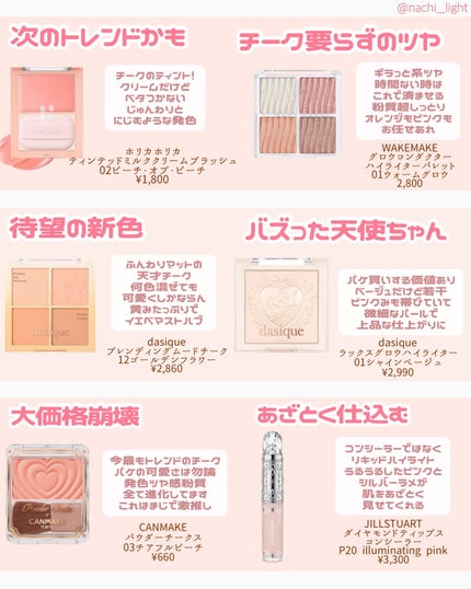 アイカラーレーション/LUNASOL/アイシャドウパレットを使ったクチコミ(4枚目)