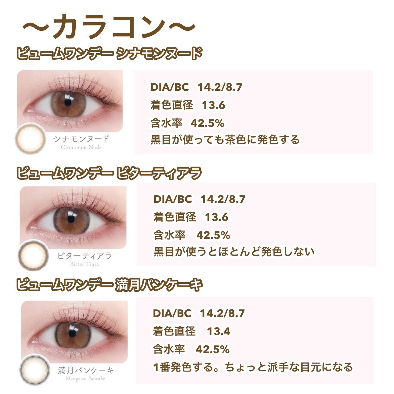 エバーカラーワンデー ナチュラル/エバーカラー/ワンデー(1DAY)カラコンを使ったクチコミ(3枚目)