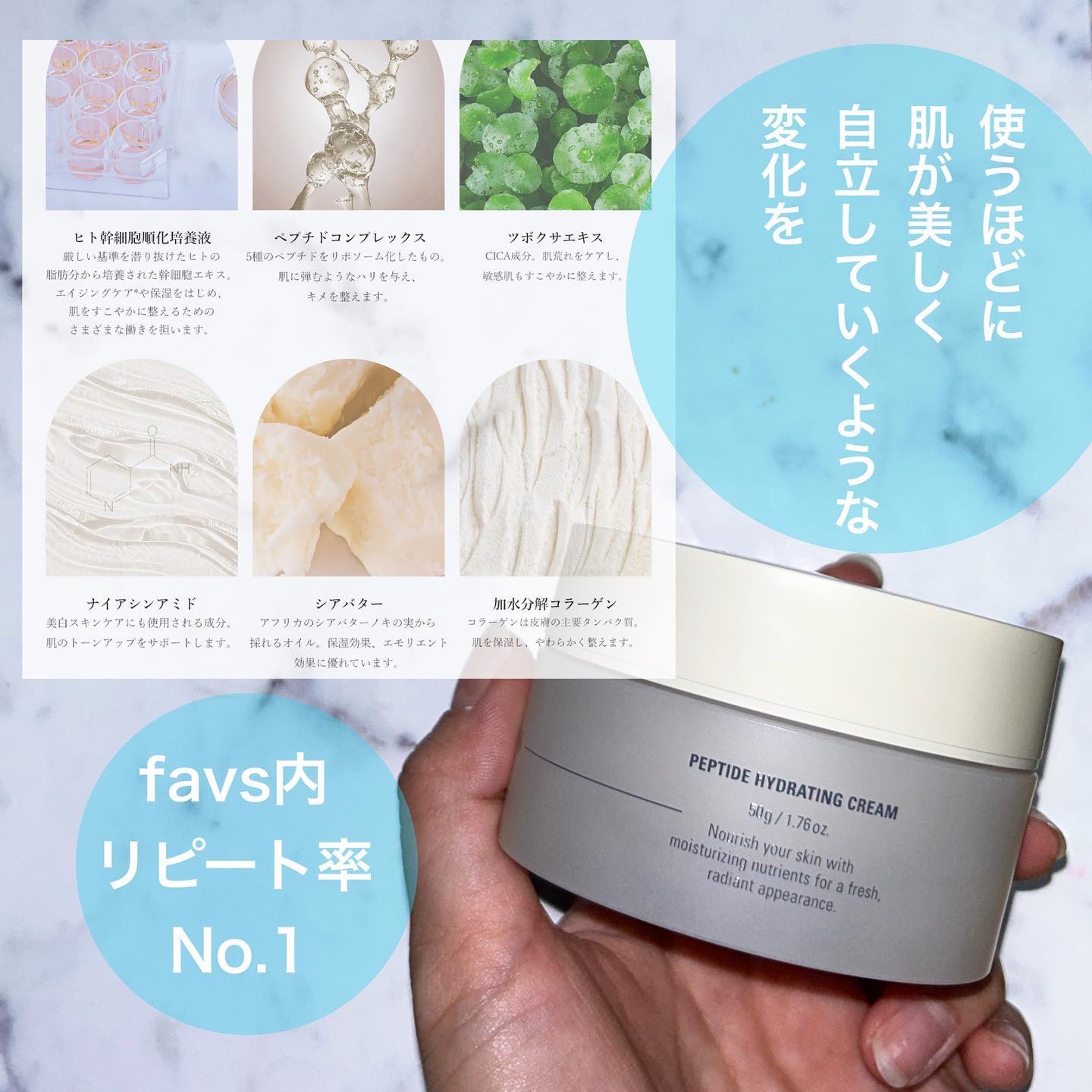 ペプチドハイドレーティングクリーム 100g/favs/フェイスクリームを使ったクチコミ（2枚目）