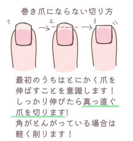 ジェルボリュームトップコート/キャンメイク/ネイルトップコートを使ったクチコミ(2枚目)