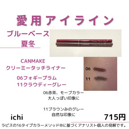 クリーミータッチライナー/キャンメイク/ジェルアイライナーを使ったクチコミ(1枚目)