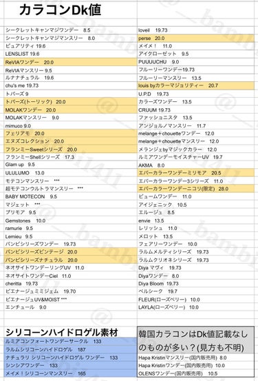 FLANMY 1day（10枚/30枚）/FLANMY/ワンデー（１DAY）カラコンを使ったクチコミ（2枚目）