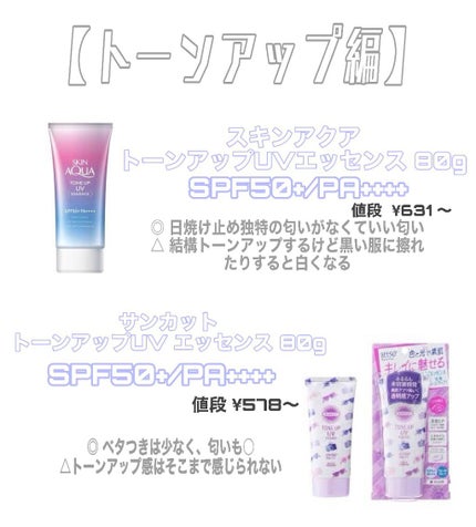 スキンアクア スーパーモイスチャージェル/スキンアクア/日焼け止めジェルを使ったクチコミ(2枚目)