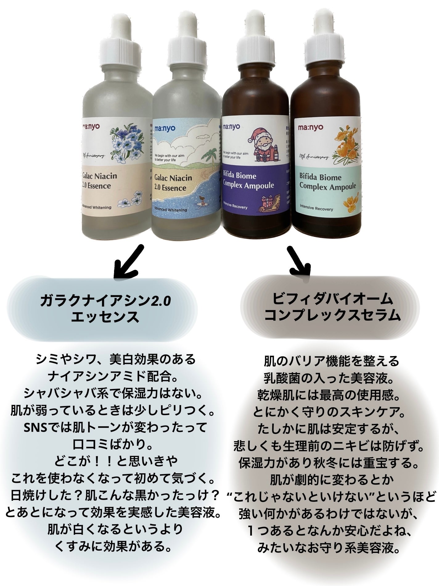 ガラクナイアシン2.0エッセンス/manyo/美容液を使ったクチコミ(2枚目)