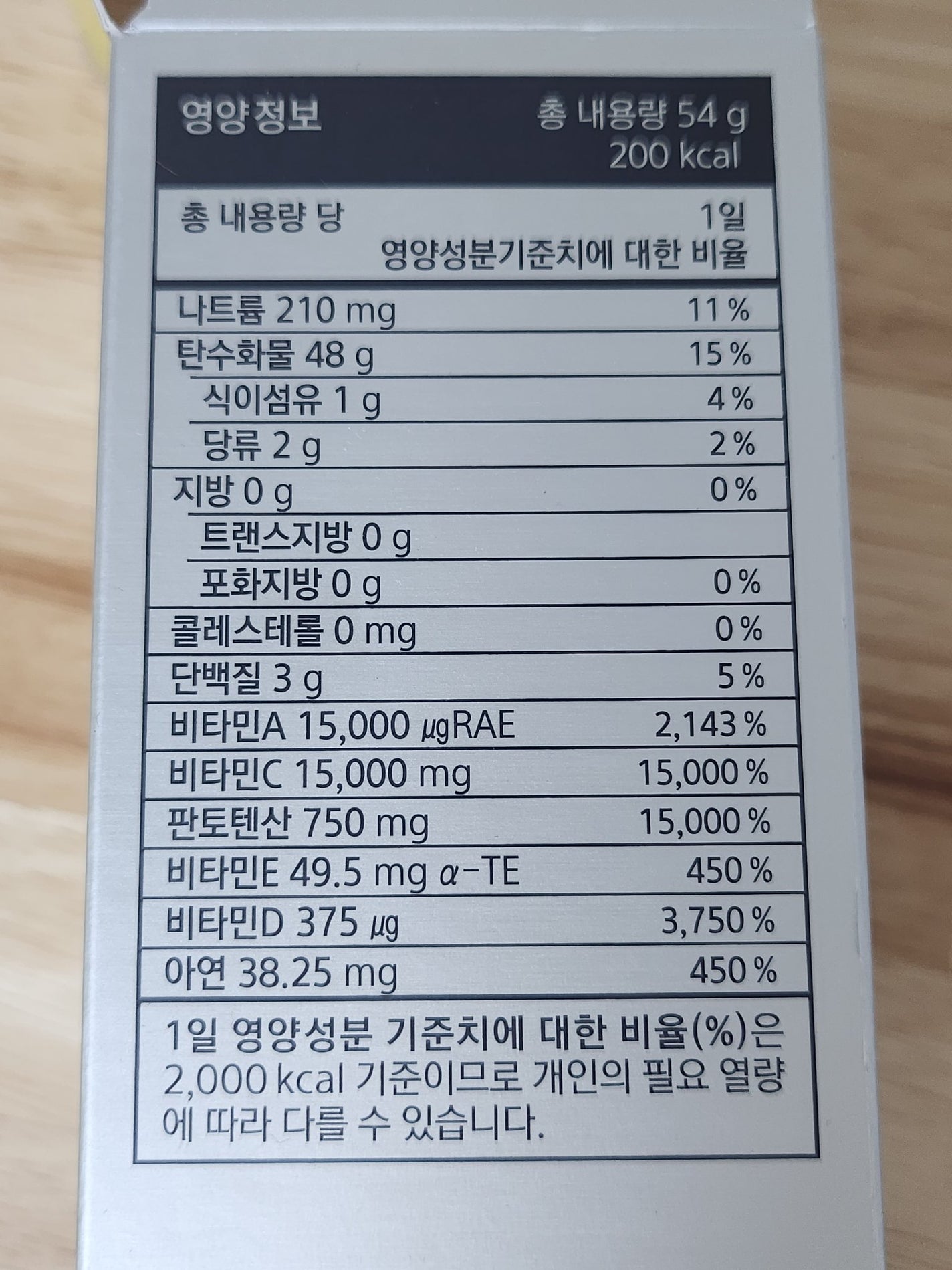 スーパーレチノールC/VITALBEAUTIE/美容サプリメントを使ったクチコミ(5枚目)