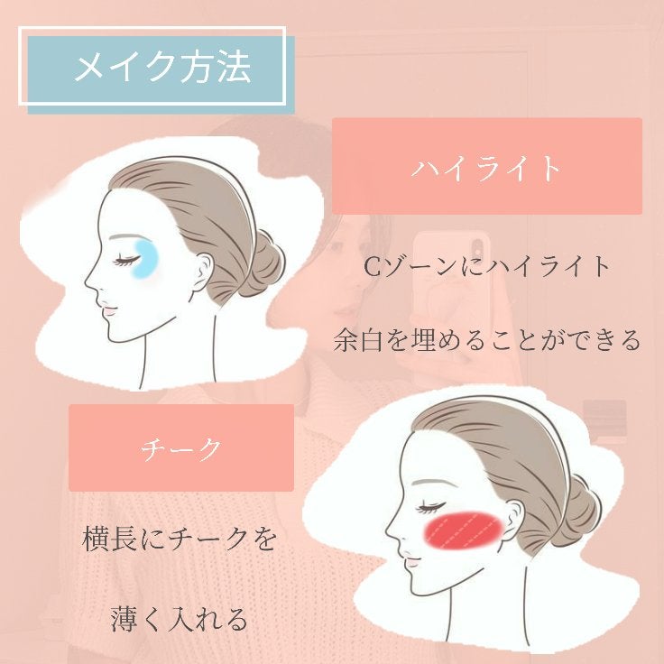 神宮寺 咲那 on LIPS 「⭐求心顔さん向けメイク⭐ 【分かりやすく解説】✼••┈┈••..」(6枚目)