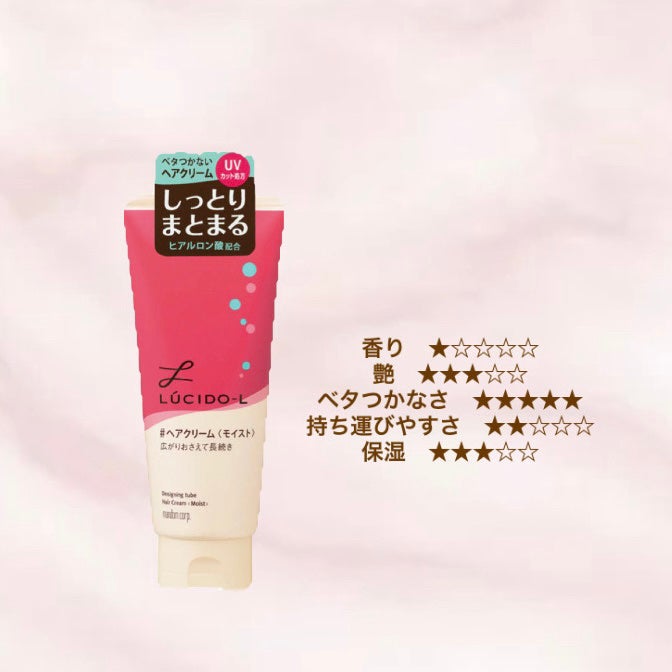 CCオイル/エッセンシャル/ヘアオイルを使ったクチコミ(3枚目)