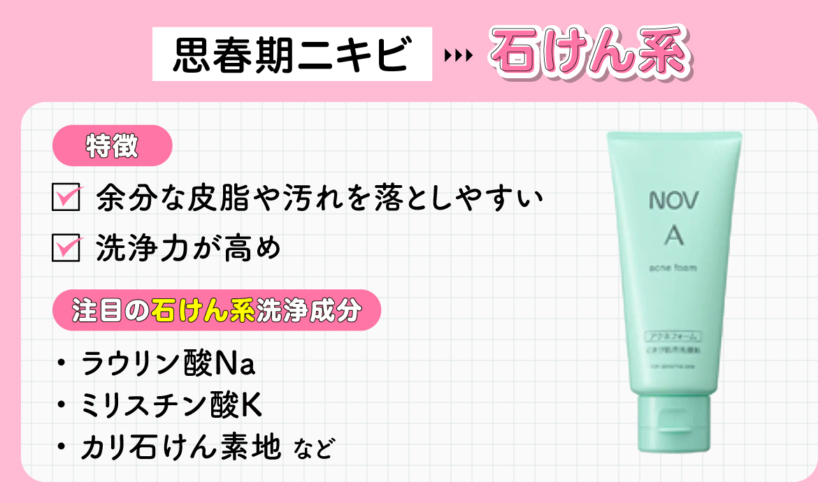 思春期ニキビには石けん系。洗浄力が高めで余分な皮脂や汚れを落としやすい。注目の石けん系洗浄成分はラウリン酸Na・ミリスチン酸K・カリ石けん素地などです。