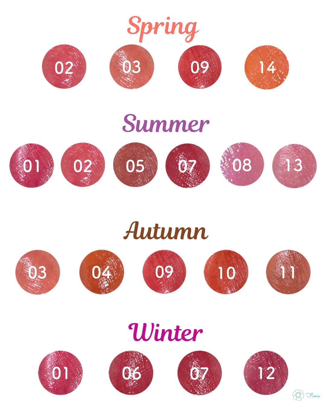 ケイト リップモンスター/KATE/口紅を使ったクチコミ(9枚目)