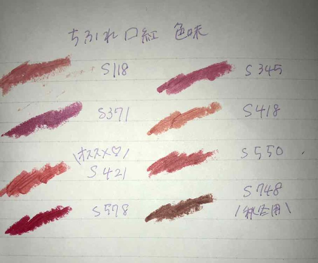 口紅（詰替用）/ちふれ/口紅を使ったクチコミ（1枚目）