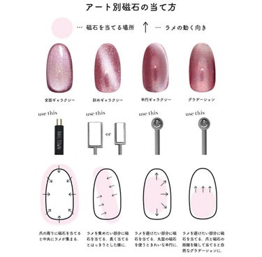 絶佳筆 MiniOval/ネイル工房/ネイル用品を使ったクチコミ（2枚目）