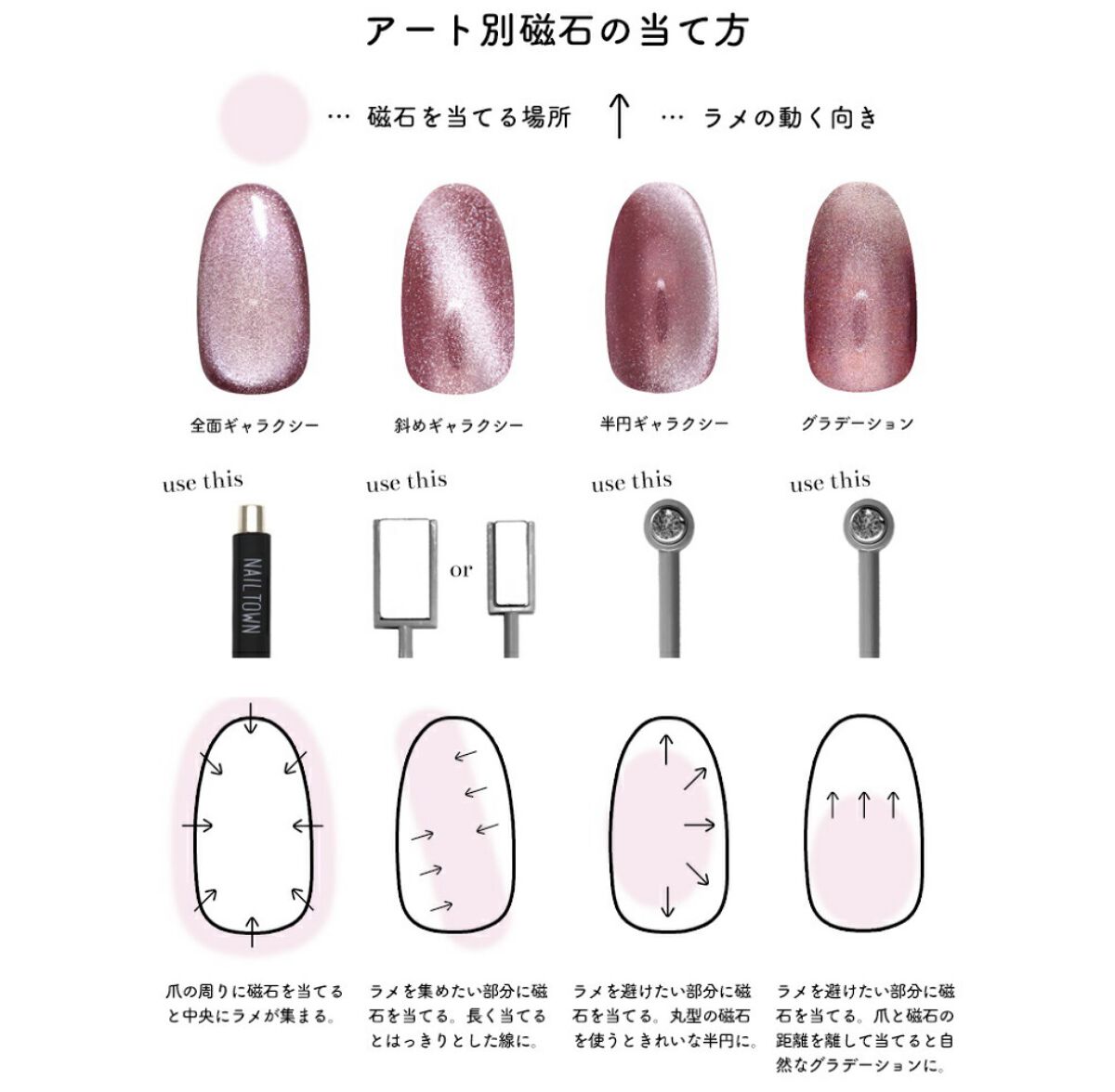 マグネットジェル/NAILTOWN/ジェルネイルを使ったクチコミ（2枚目）