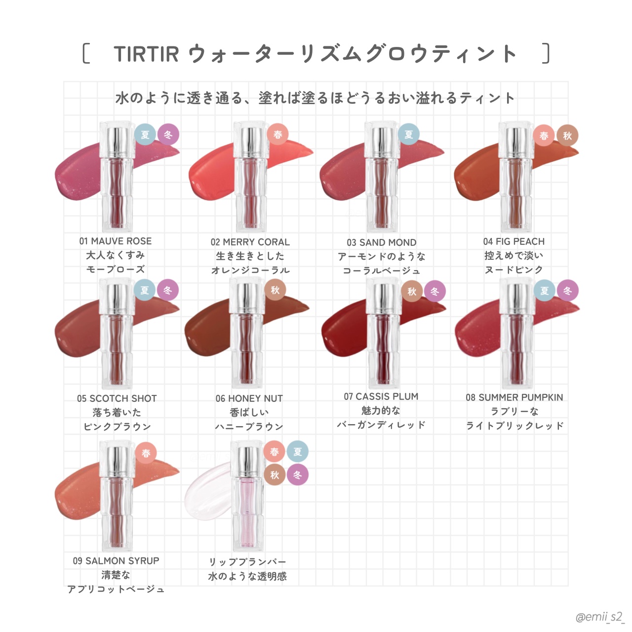 ウォーターリズムグロウティント/TIRTIR(ティルティル)/リップティントを使ったクチコミ（2枚目）